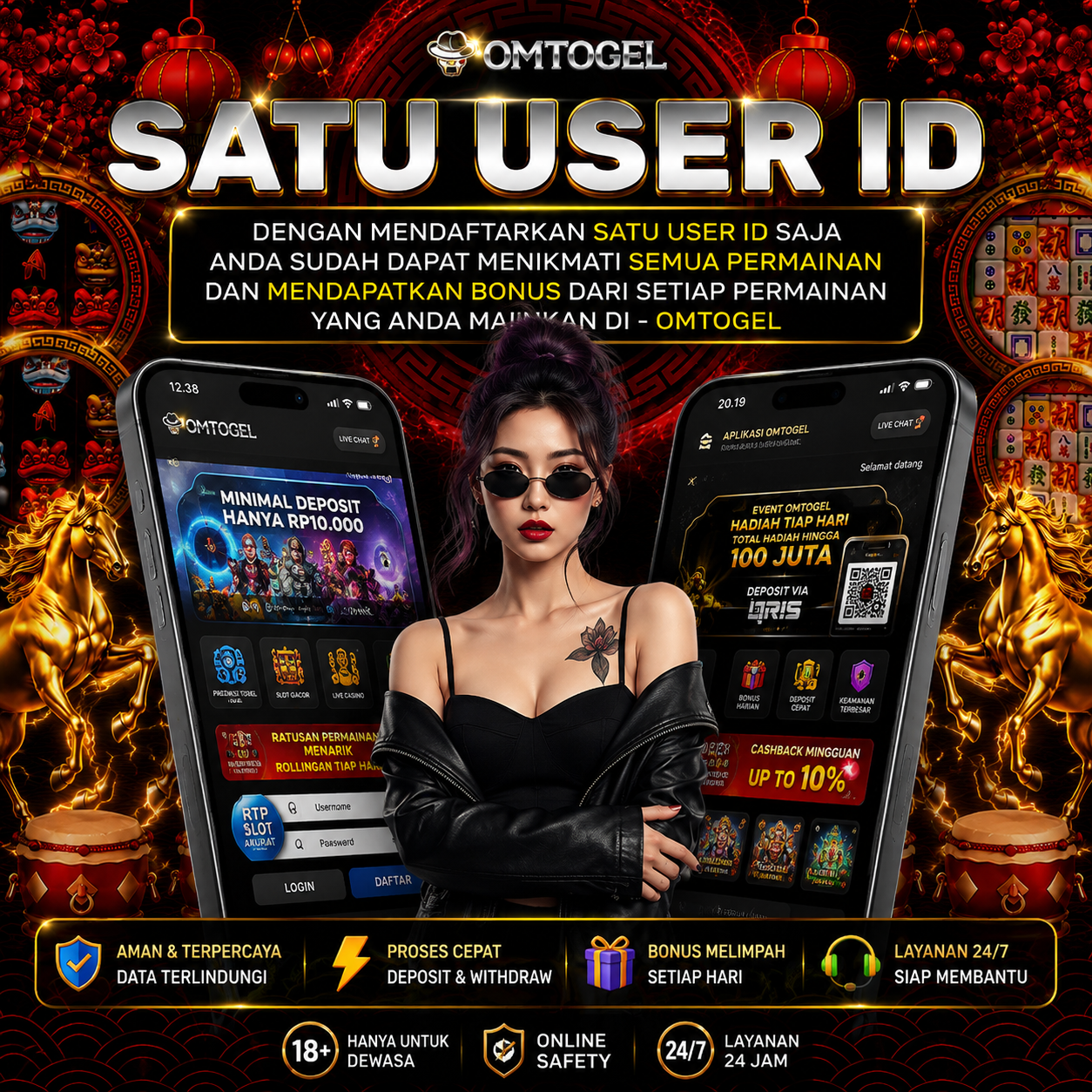 OMTOGEL | Link Bandar Togel Slot Gacor Online Terpercaya Satu User ID Bisa Bermain Semua Games
